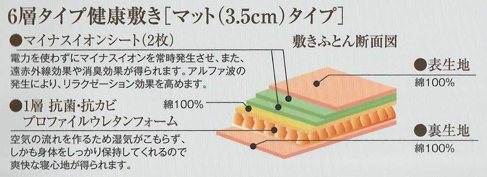 キクチシング　ひたちなか寝具店　ホルミシス寝具ワンエムフォー21の敷きマット3.5の説明画像