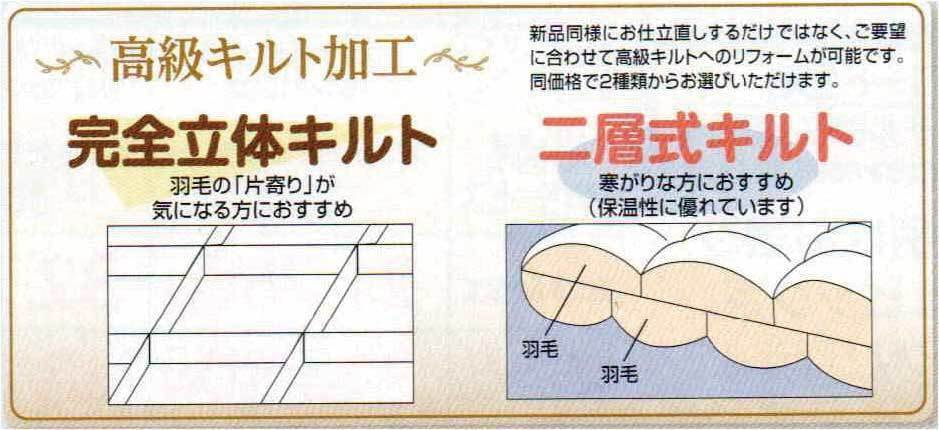 高級キルト加工は完全立体キルトと二層式キルトから選べます