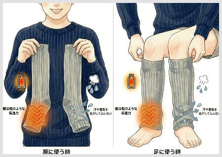 アームウォーマーにもレッグウォーマーにもなる防寒ウォーマーのイラスト