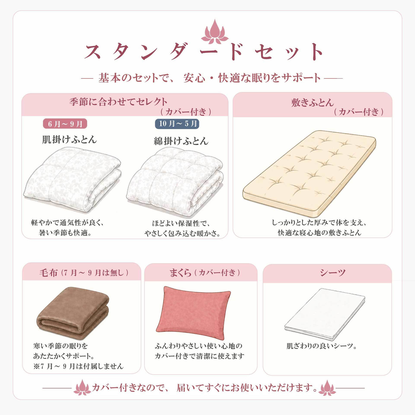 レンタル布団スタンダードセットのイラスト（来客用・スタンダード寝具一式）